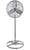 Washdown Duty Full Stainless Steel Pedestal Circulator Fan 24 Inch 7200 CFM ILG8WD24-2P