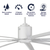 Big Air White 96 inch Wet Environment Industrial Ceiling Fan w/ Remote 6 Speeds ICF96WLWHUPS