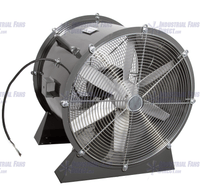 Explosion Proof Man Cooling Fan Low Stand 36 inch 18500 CFM 3 Phase NM36L-H-3-E, [product-type] - Industrial Fans Direct