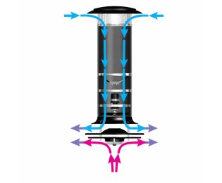 Roof Fans