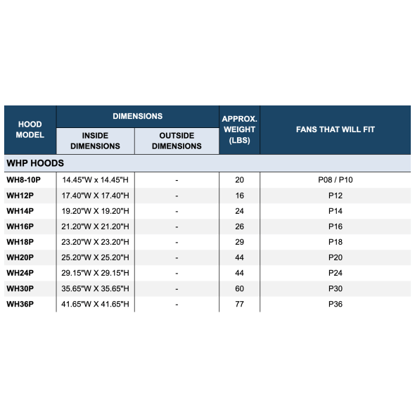 12" Galvanized Weather Hood w/ Birdscreen WHA12P - WH12P