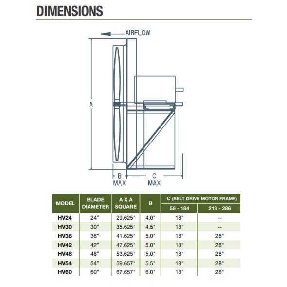SHVA Panel Supply Fan 54 inch 46200 CFM Belt Drive SHVA54T11000