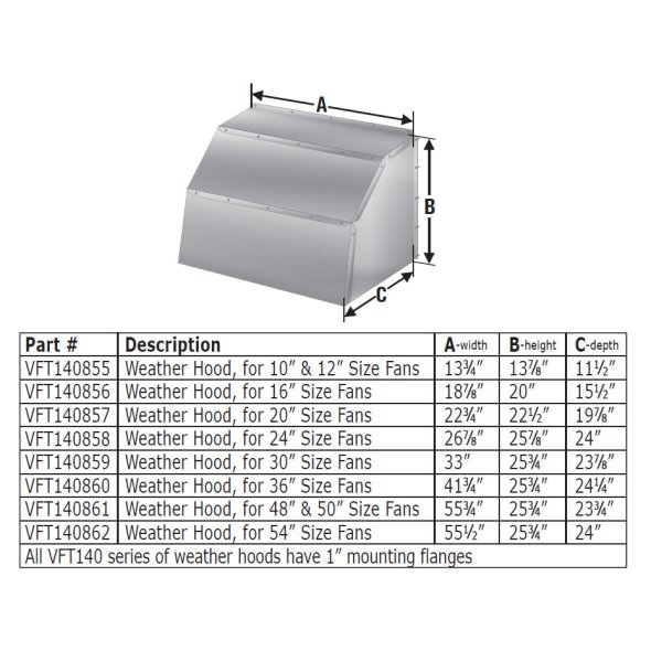Weather Hood, 36", Galvanized - VFT140860